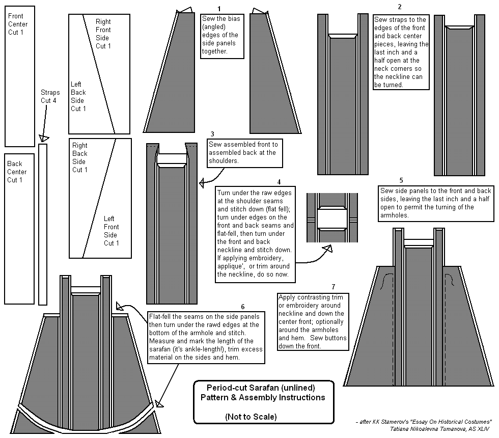 Pattern for Unlined Sarafan